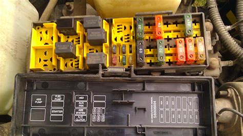 1995 jeep power distribution box diagram|1995 Jeep wrangler fuse diagram.